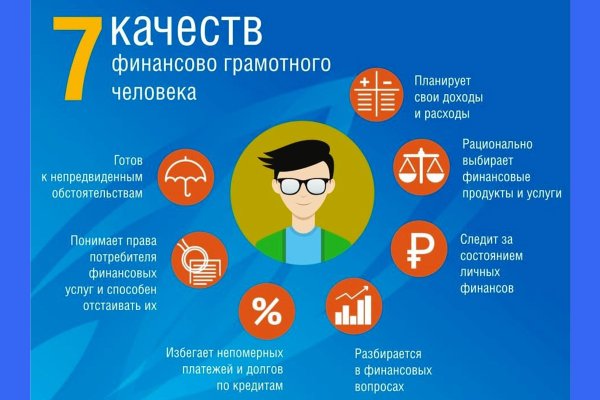 Блэкспрут пишет вы забанены что делать