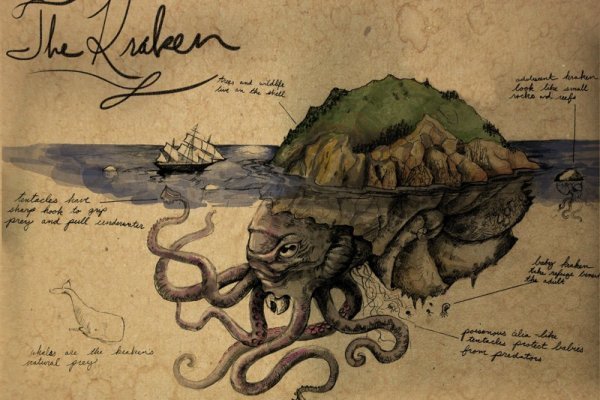 Kraken ссылка рабочая